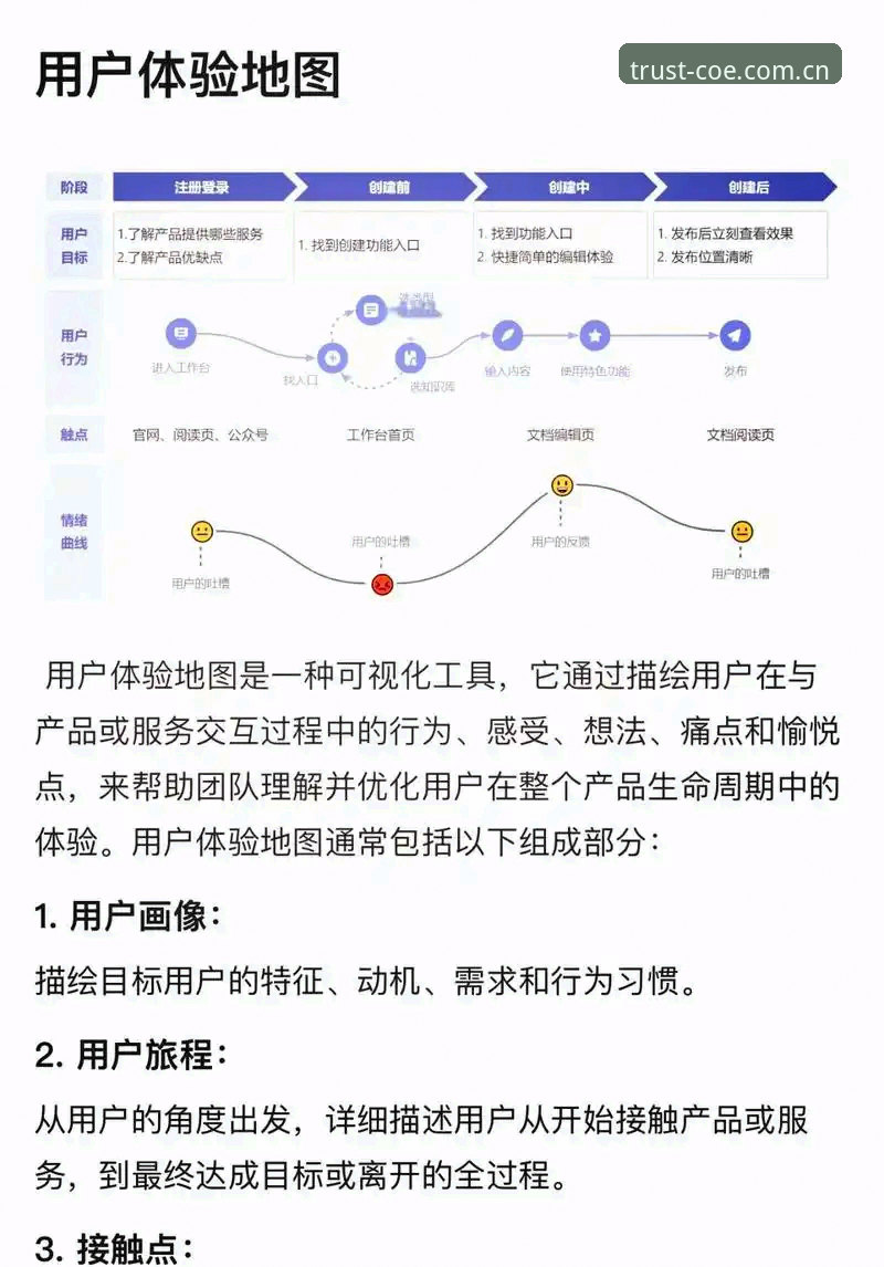 深度揭秘COE官方平台安卓版：一个老用户的真实体验与实用技巧