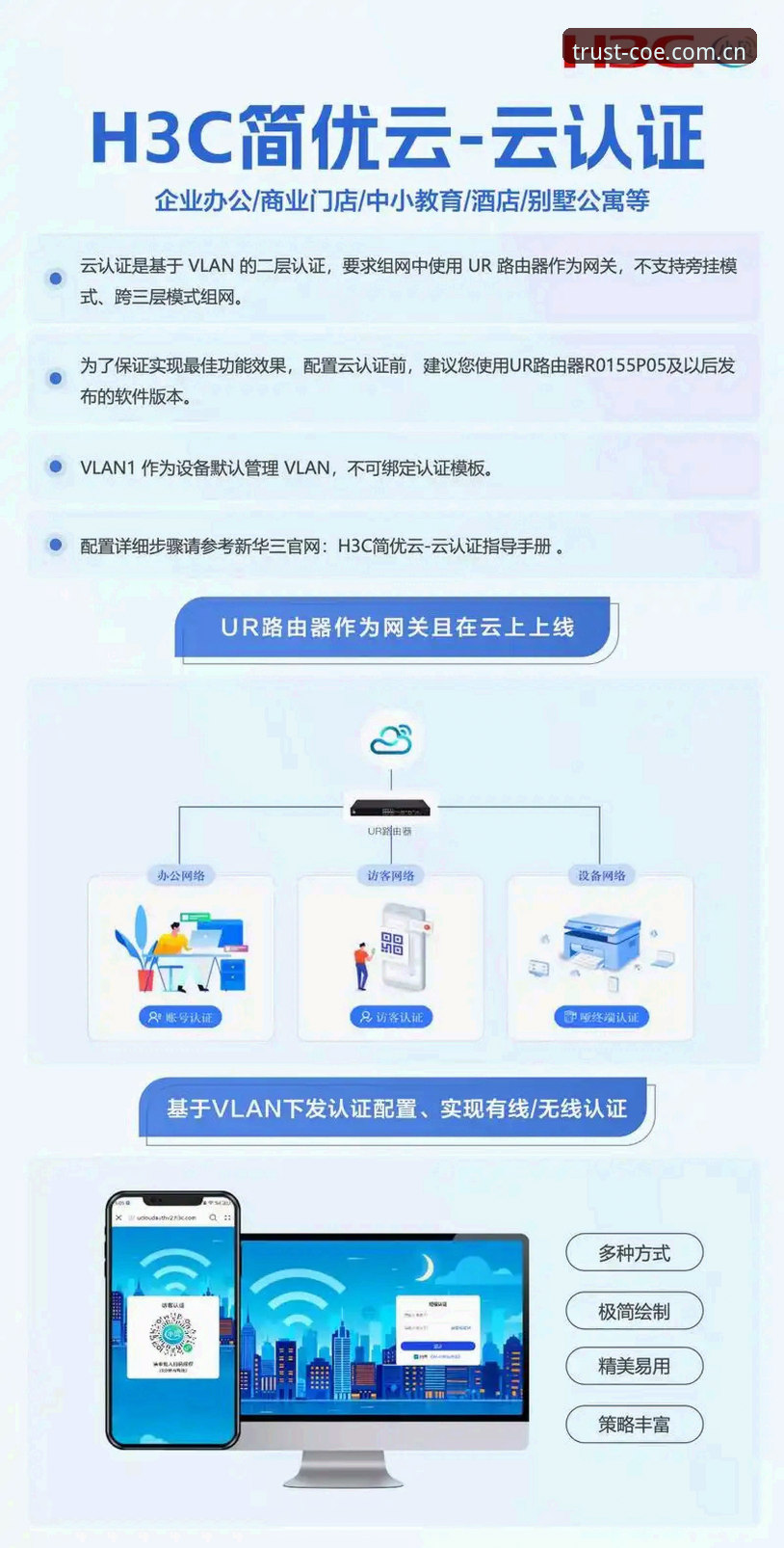 COE企业品牌官网使用指南：从认证到平台对接的完整操作手册